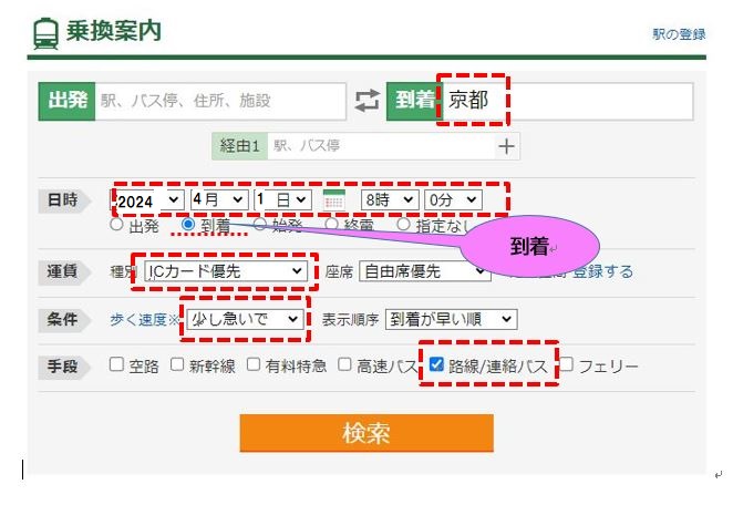 入力例
