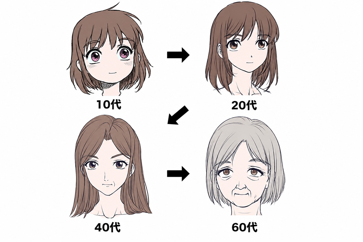 CI年齢.jpg