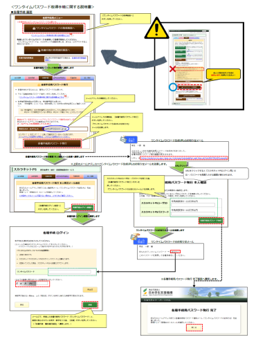 https://www.kid.ac.jp/student/wp-content/uploads/2023/10/ワンタイムパスワードの発行方法.pdf