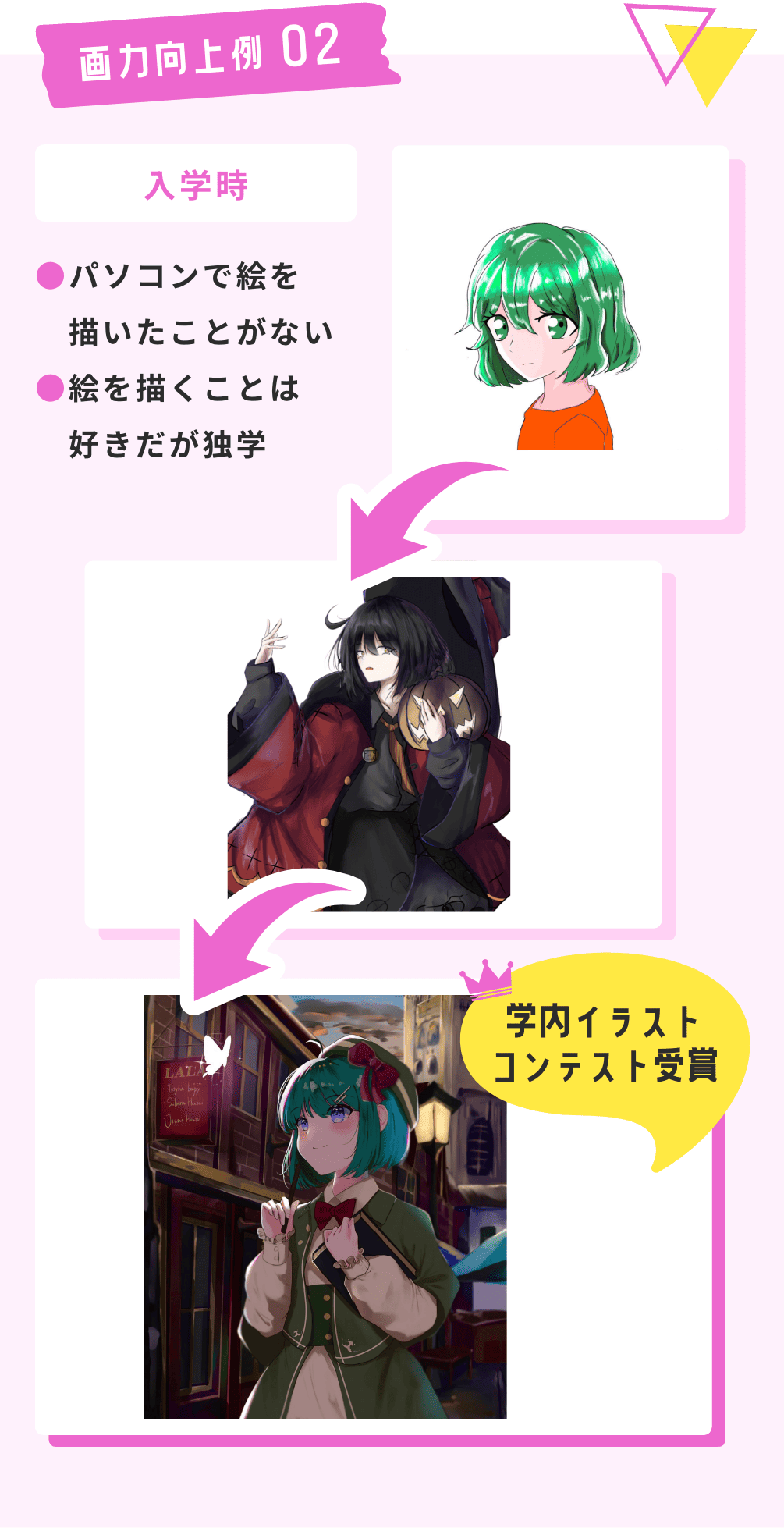 画力向上例02