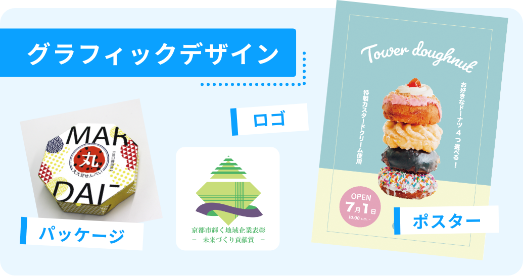 グラフィックデザイン