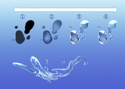 水 水.png